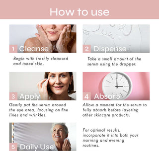Instructions for using Copper Peptide Eye Serum, steps to cleanse, dispense, apply, absorb, and incorporate into daily skincare routine.