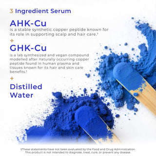 Ingredients AHK-Cu, GHK-Cu, and distilled water shown with vivid blue powder on white background.