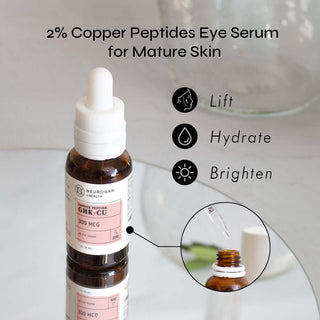 Copper Peptide Eye Serum benefits for mature skin, highlighting lift, hydrate, and brighten with a close-up of the serum in a dropper.