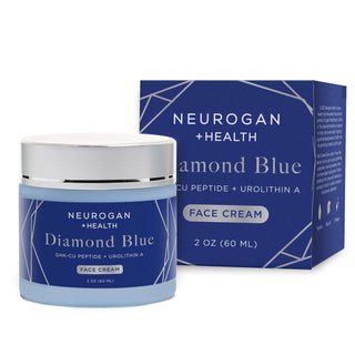 Neurogan bottle and box for Diamond Blue Face Cream with GHK-Cu Peptide and Urolithin A.