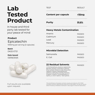 Lab test results for Epicatechin capsules showing purity and contamination analysis, ensuring product safety.