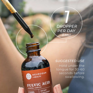 Fulvic Acid Drops with dropper showing 1ml dose held above bottle, suggested use hold under tongue for 30 to 60 seconds.