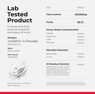 Lab test results for Urolithin A Powder, showing purity, heavy metals test, and microbial detection outcomes.