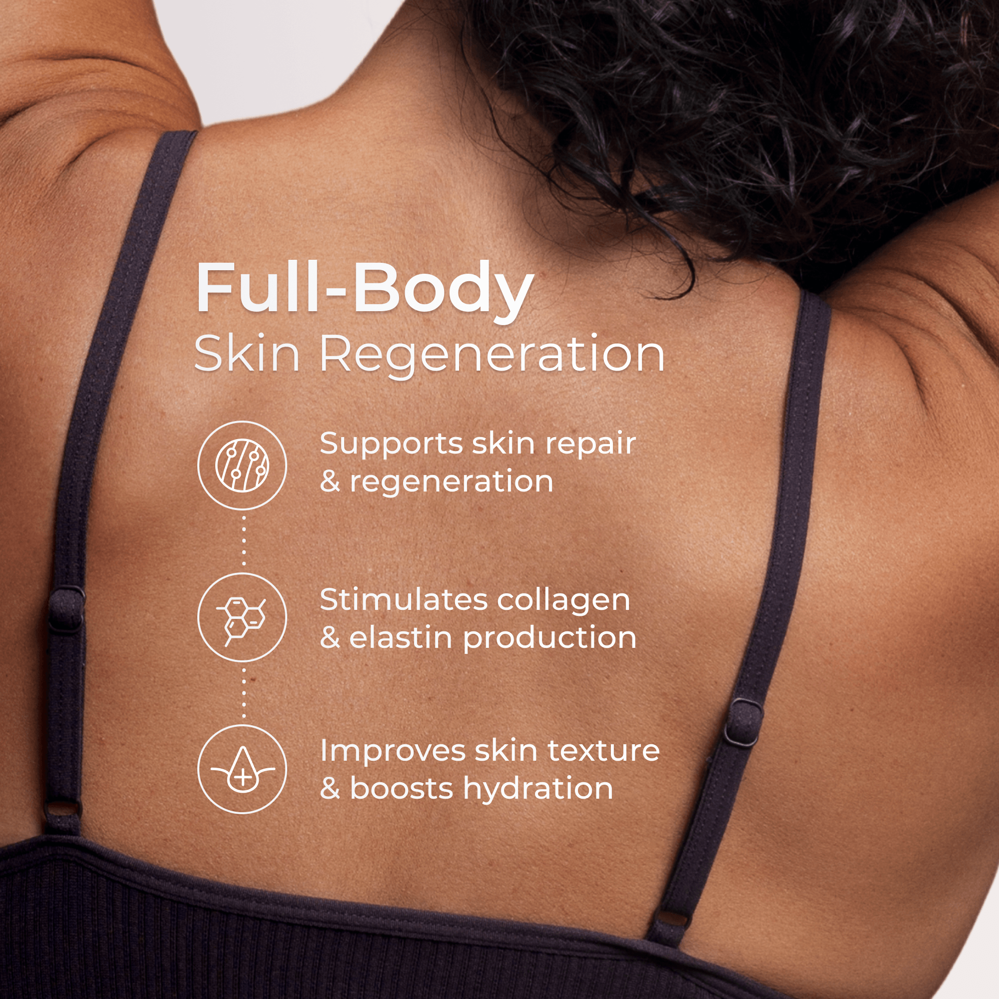 GHK-Cu Body Lotion 5000mg, Copper Peptide, 8oz Neurogan Health GHK-Cu Body Lotion 5000mg, Copper Peptide, 8oz Neurogan Health