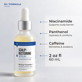 Biotinoyl Tripeptide-1 Hair & Scalp Serum dropper bottle beside a formula graphic with callouts for niacinamide, panthenol and caffeine and the 2 fl oz (60 mL) bottle size