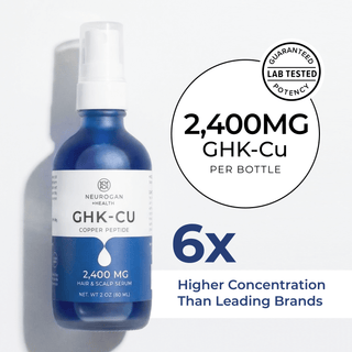 GHK-Cu Copper Peptide Hair & Scalp Serum in blue bottle with 2400MG potency, promoting fuller hair.