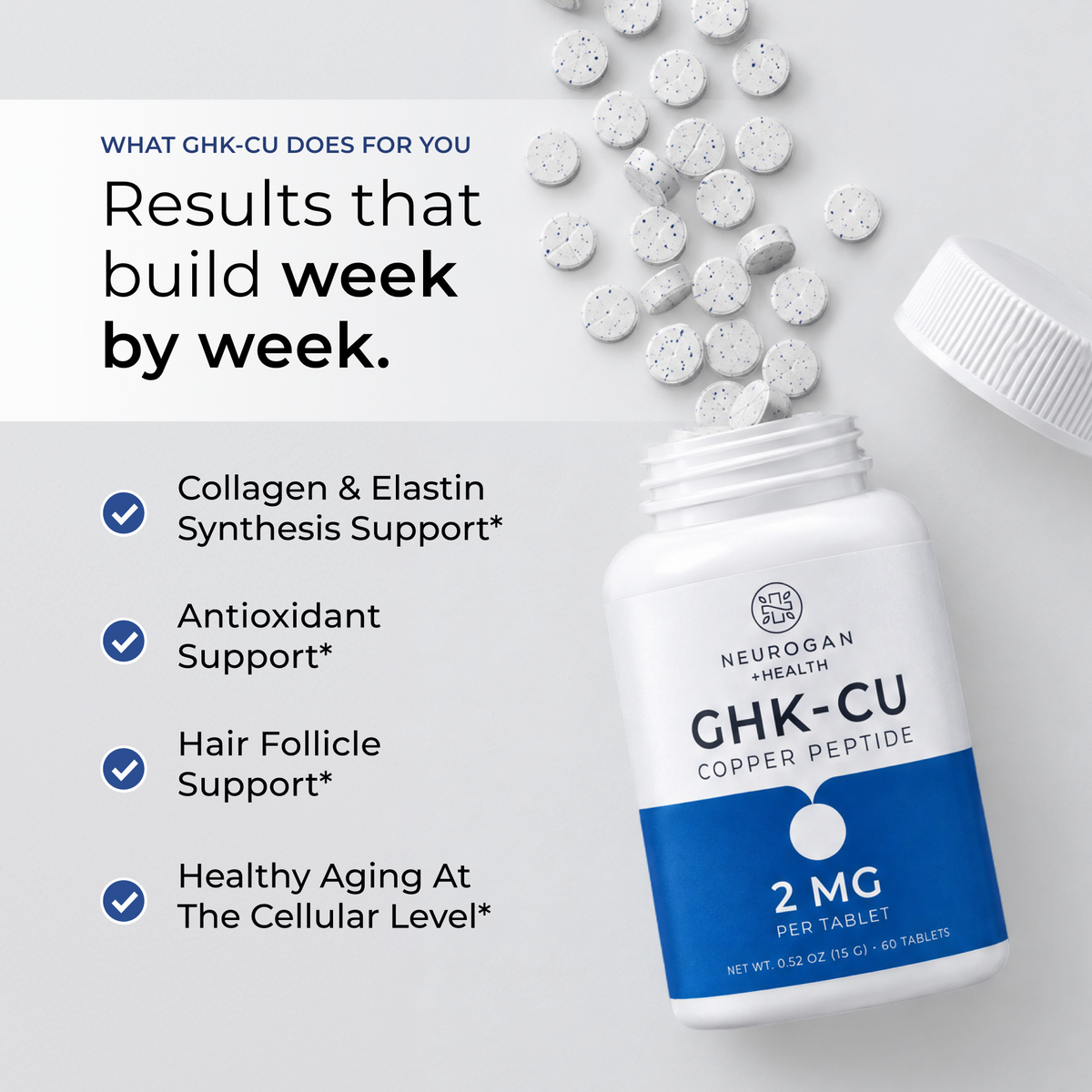 Oral GHK-Cu Copper Peptide Tablets 2mg