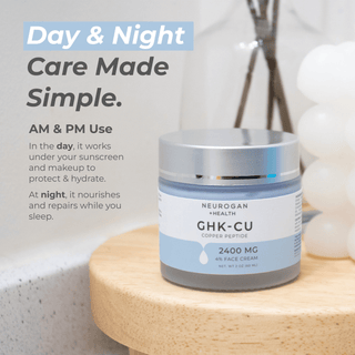 Neurogan's Advanced GHK-Cu Copper Peptide Face Cream 2400mg for day and night skincare use.