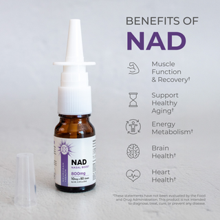 NAD Nasal Spray