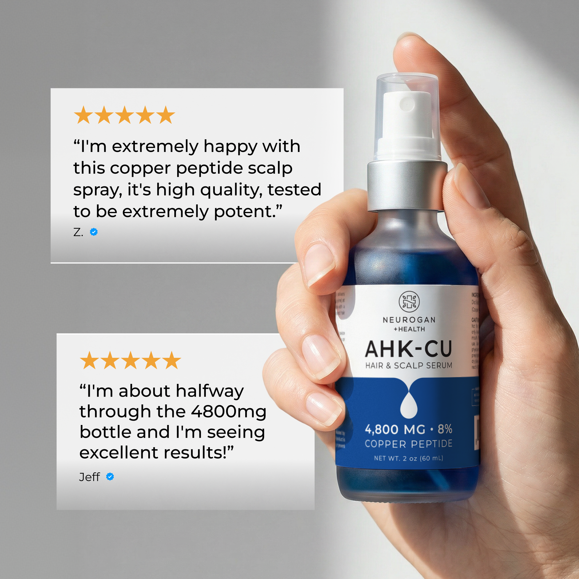AHK-Cu Copper Peptide Hair Serum 4800mg