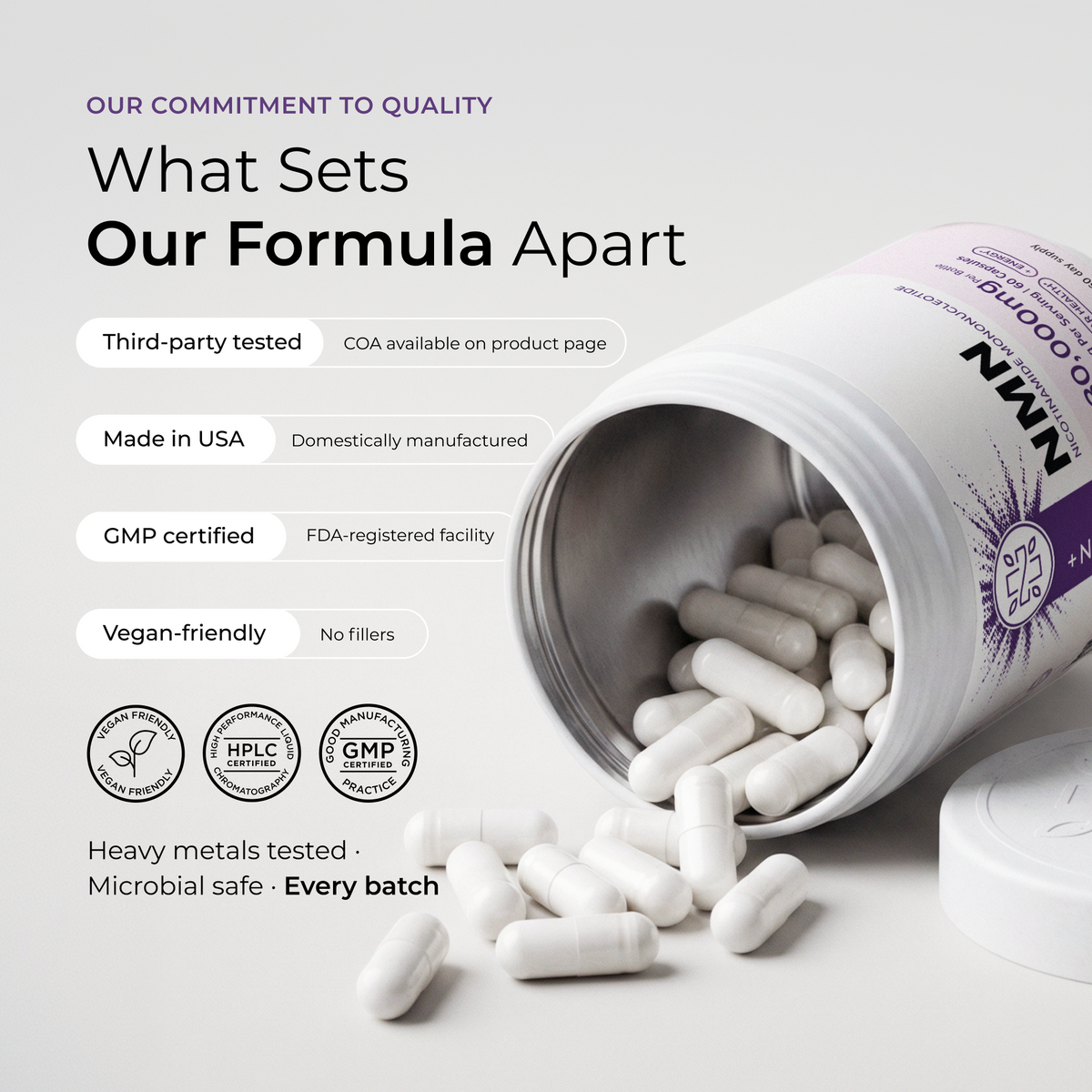 NMN Capsules 500MG | Tested, Proven, 60 Day Supply – Neurogan Health