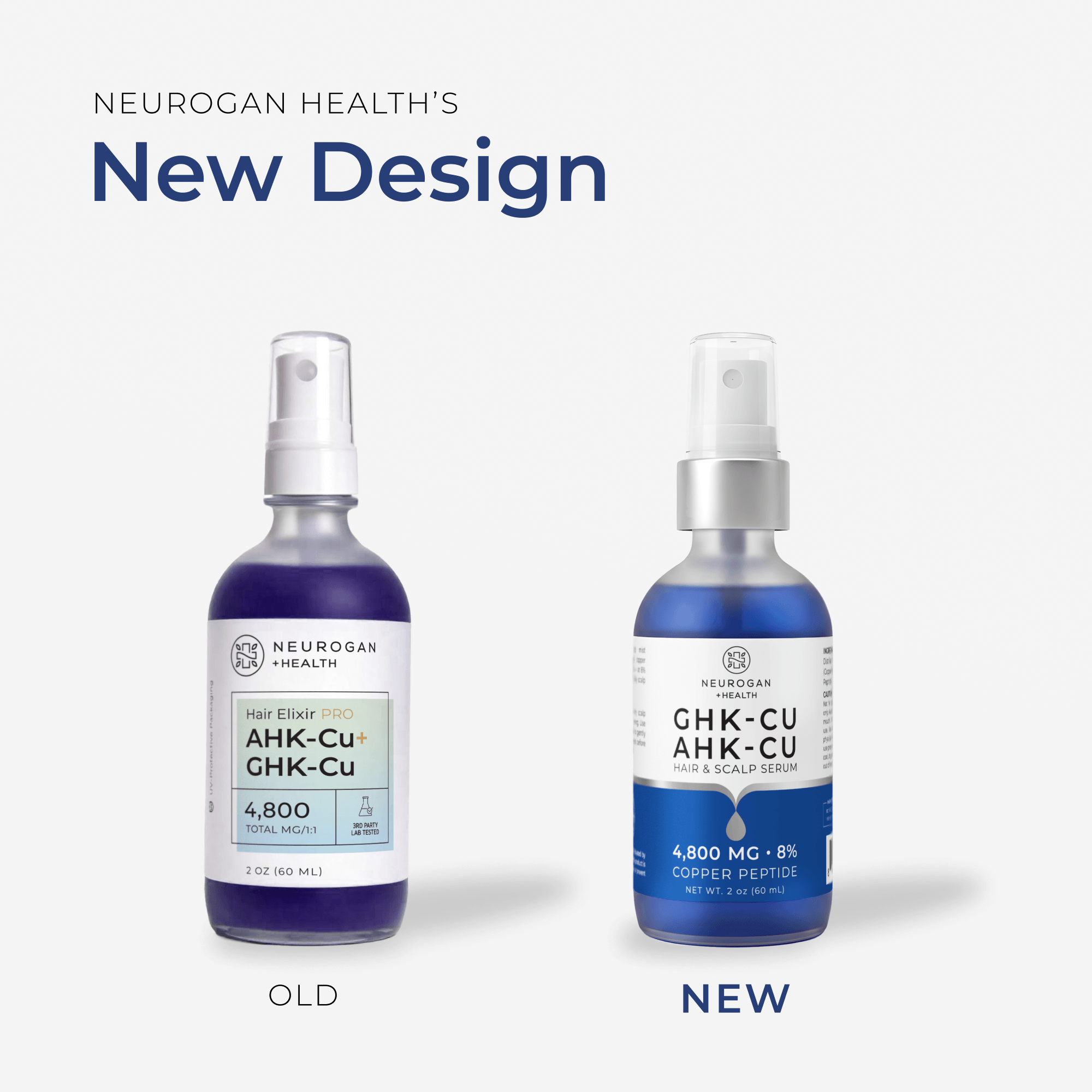 AHK-CU + GHK-Cu Hair Serum Pro 4800mg | Hair Growth | Neurogan AHK-CU + GHK-Cu Hair Serum Pro 4800mg | Hair Growth | Neurogan