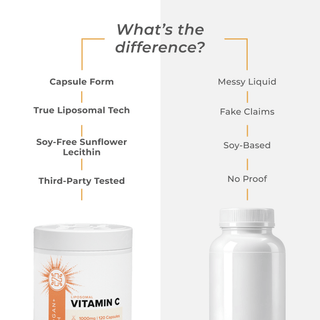 Liposomal Vitamin C benefits comparison: capsule form, true liposomal tech, soy-free lecithin vs messy liquid, fake claims.