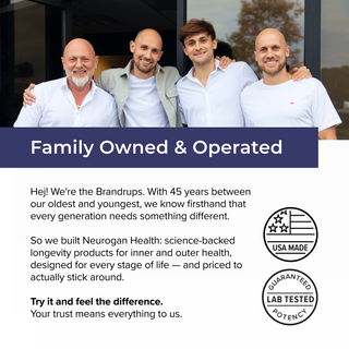 'Family Owned & Operated' graphic featuring a group photo of four men (the Brandrup family) with arms around each other, captioned 'Hej! We're the Brandrups. With 45 years between our oldest and youngest, we know firsthand that every generation needs something different. So we built Neurogan Health...' alongside USA Made and Guaranteed Lab Tested Potency seals.