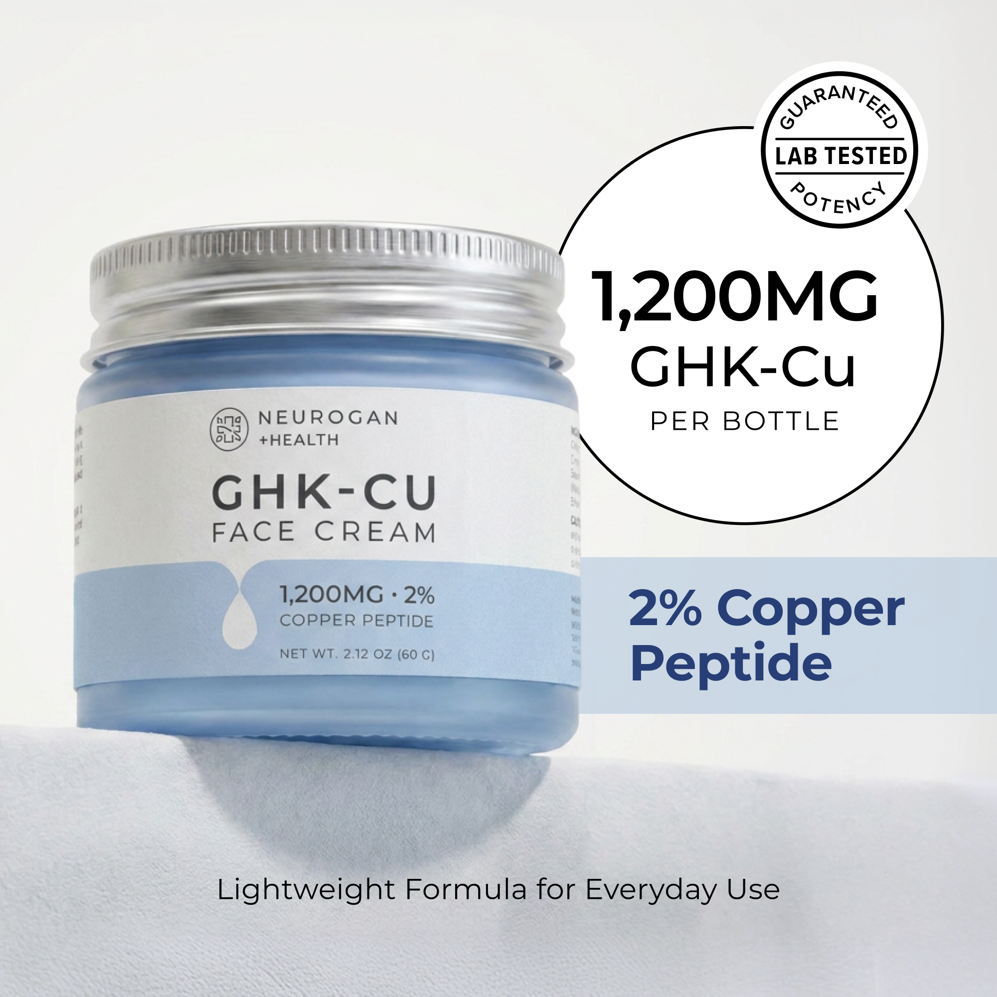 GHK-Cu Face Cream | All Skin Types | Low Price | 1200mcg