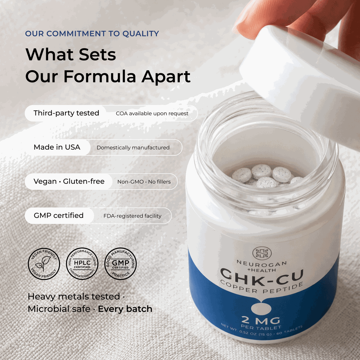 ghk-cu 75mg product info and reviews Buy GHK-Cu Tablets