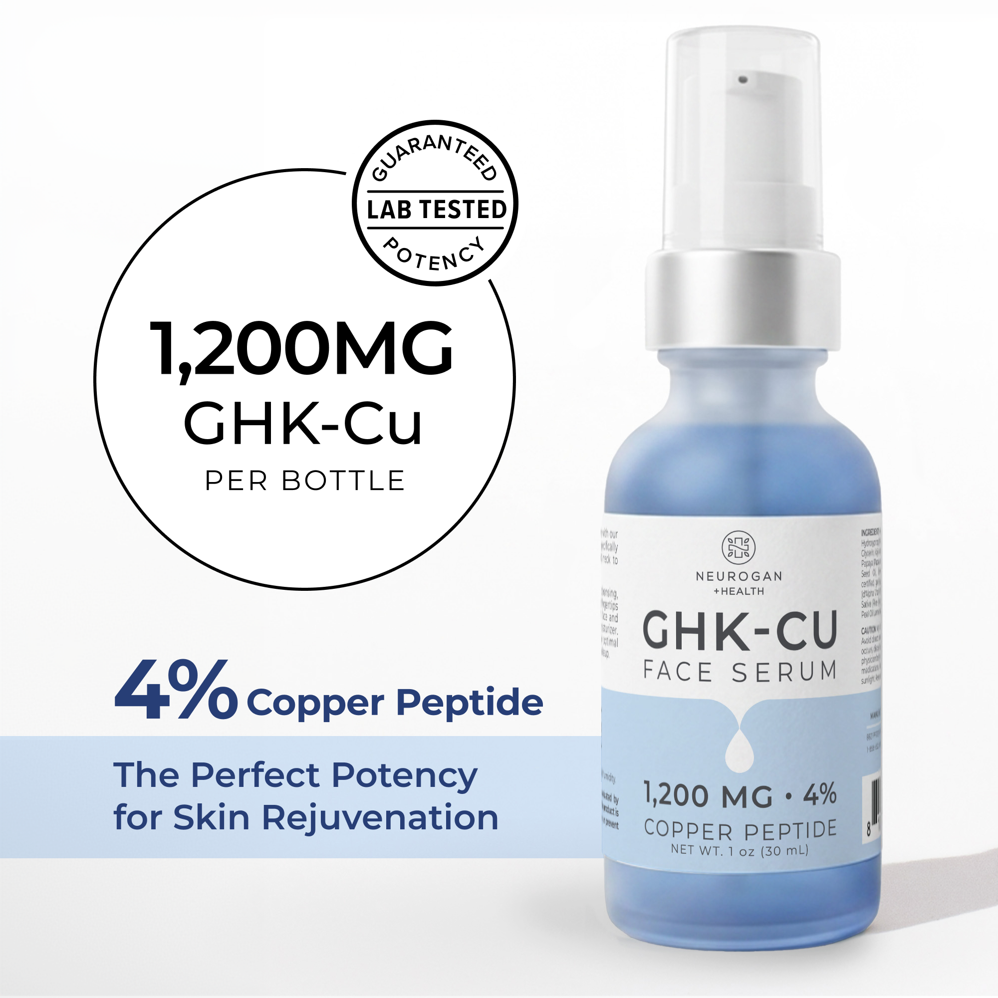 Neurogan Health, GHK-Cu Copper Peptide, Face Serum