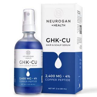 Neurogan Health GHK-CU hair and scalp serum bottle and packaging on a white background