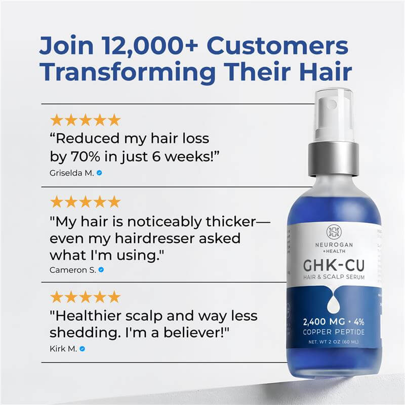 Neurogan Health, GHK-Cu Copper Peptide, Hair & Scalp Serum Neurogan Health, GHK-Cu Copper Peptide, Hair & Scalp Serum