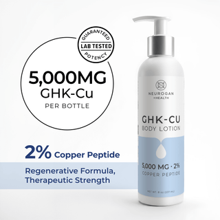 GHK-Cu Lotion in an 8 oz bottle, featuring 5,000mg copper peptide for skin support and regeneration.