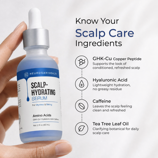 Hydrating Scalp Serum ingredients: GHK-Cu copper peptide, hyaluronic acid, caffeine and tea tree leaf oil.