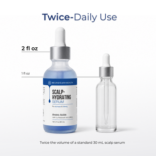 2 fl oz Hydrating Scalp Serum next to a standard 1 fl oz scalp serum, twice the volume for twice-daily use.