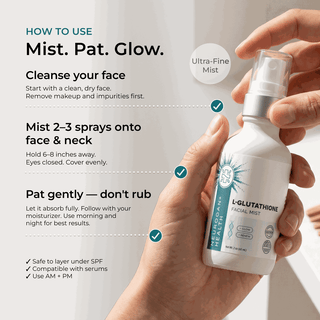 How to use L-Glutathione Face Mist — 2 to 3 sprays on cleansed face and neck