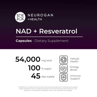 NAD+ Resveratrol Capsules info card, with potential benefits listed; cellular health, energy boost, and immune support*. 