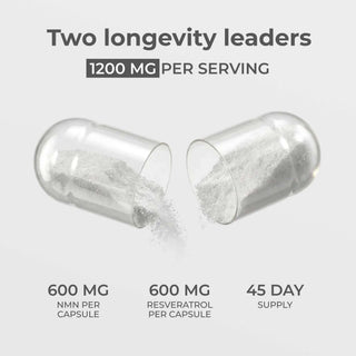 NAD + Resveratrol Capsules with 1200mg per serving, featuring NMN and Resveratrol, promoting longevity and cellular health.
