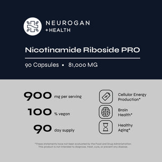 Nicotinamide Riboside Capsules