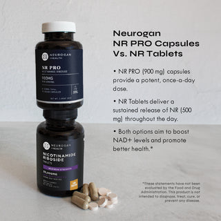 Nicotinamide Riboside Capsules