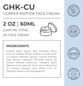 Shop GHK-Cu Peptides | Copper Peptide Products from $16 Neurogan Health Shop GHK-Cu Peptides | Copper Peptide Products from $16 Neurogan Health