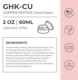 Copper Peptide GHK-Cu Face Cream ingredient list, 60ml.