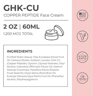 GHK-Cu Copper Peptide Face Cream
