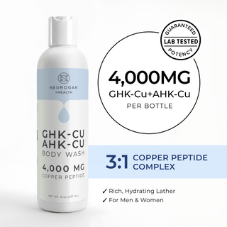 GHK-Cu + AHK-Cu Copper Peptide Body Wash 4000mg - Benefit