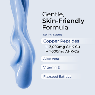 GHK-Cu + AHK-Cu Copper Peptide Body Wash 4000mg - Ingredient