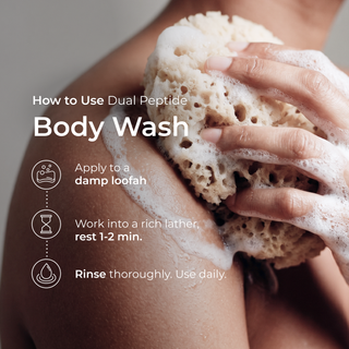 GHK-Cu + AHK-Cu Copper Peptide Body Wash 4000mg - How to use