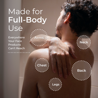 GHK-Cu + AHK-Cu Copper Peptide Body Wash 4000mg - Use Map
