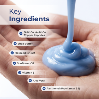 GHK-Cu + AHK-Cu Copper Peptide Hair Conditioner 4000mg - Ingredients