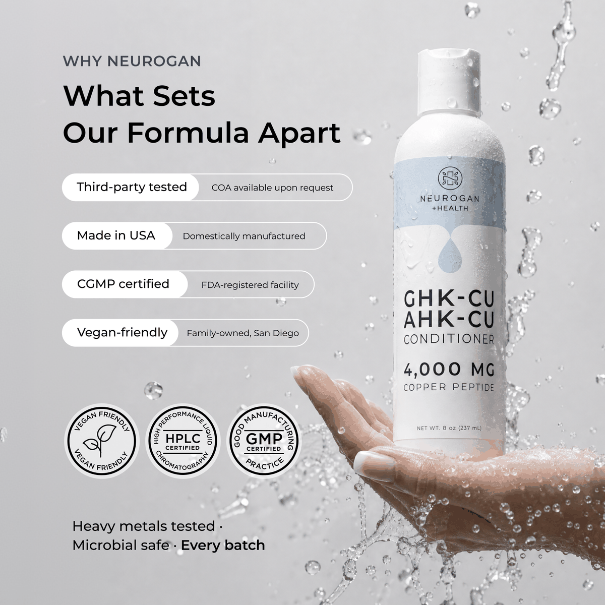 Acondicionador para el cabello GHK-Cu + AHK-Cu