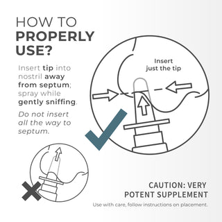 Illustration showing proper nasal spray usage by inserting tip away from septum and sniffing gently.