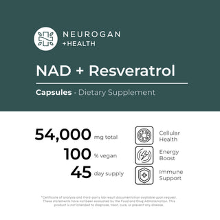 NAD + Resveratrol Capsules