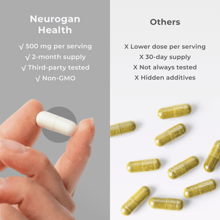 NMN Capsules 500MG comparison with benefits such as 500mg serving, 2-month supply and non-GMO.