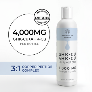 GHK-Cu + AHK-Cu Copper Peptide Shampoo 4000mg - Info