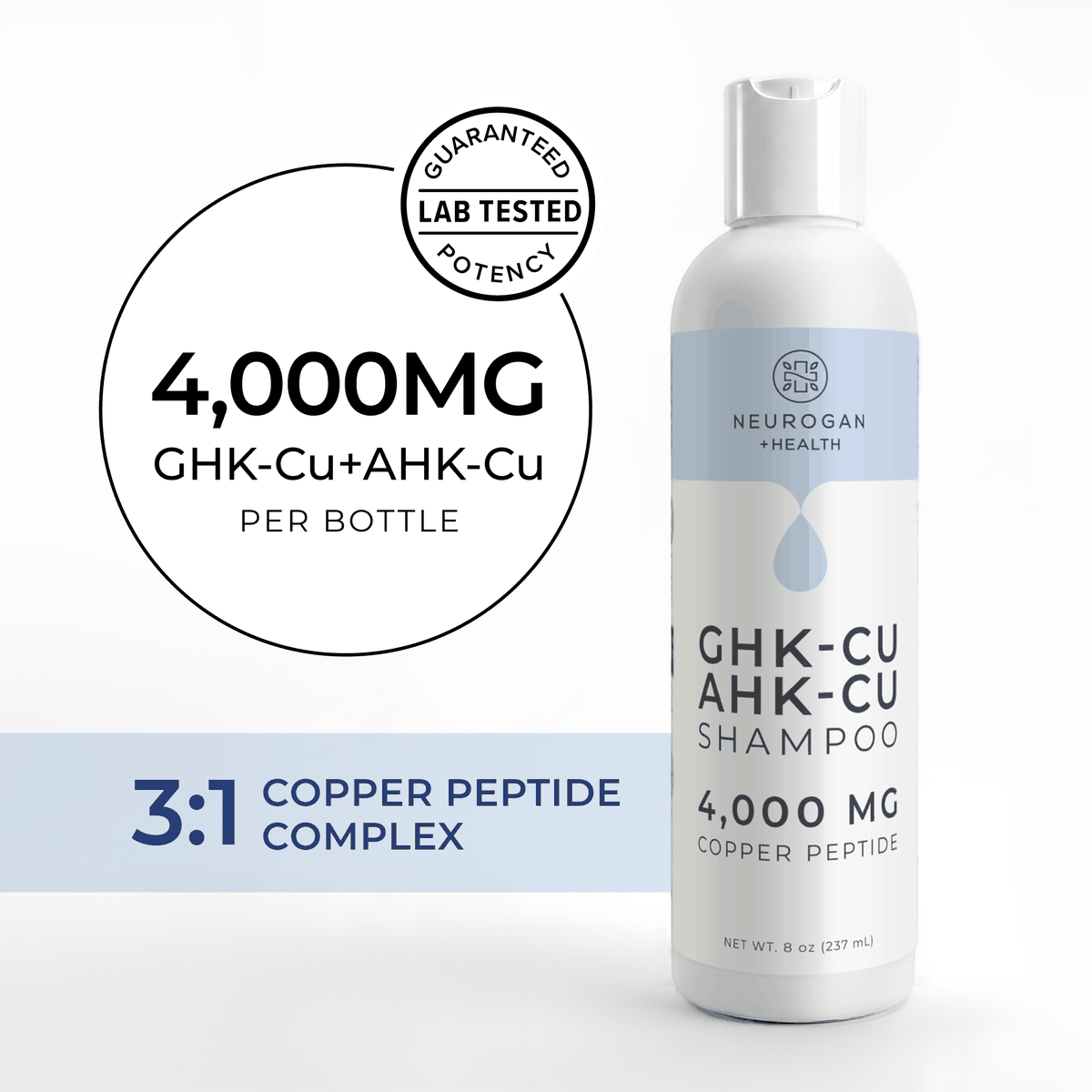 GHK-Cu + AHK-Cu Copper Peptide Shampoo, 4000mg