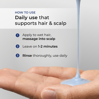 GHK-Cu + AHK-Cu Copper Peptide Shampoo 4000mg - How to Use