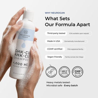 GHK-Cu + AHK-Cu Copper Peptide Shampoo 4000mg - Trust Badges